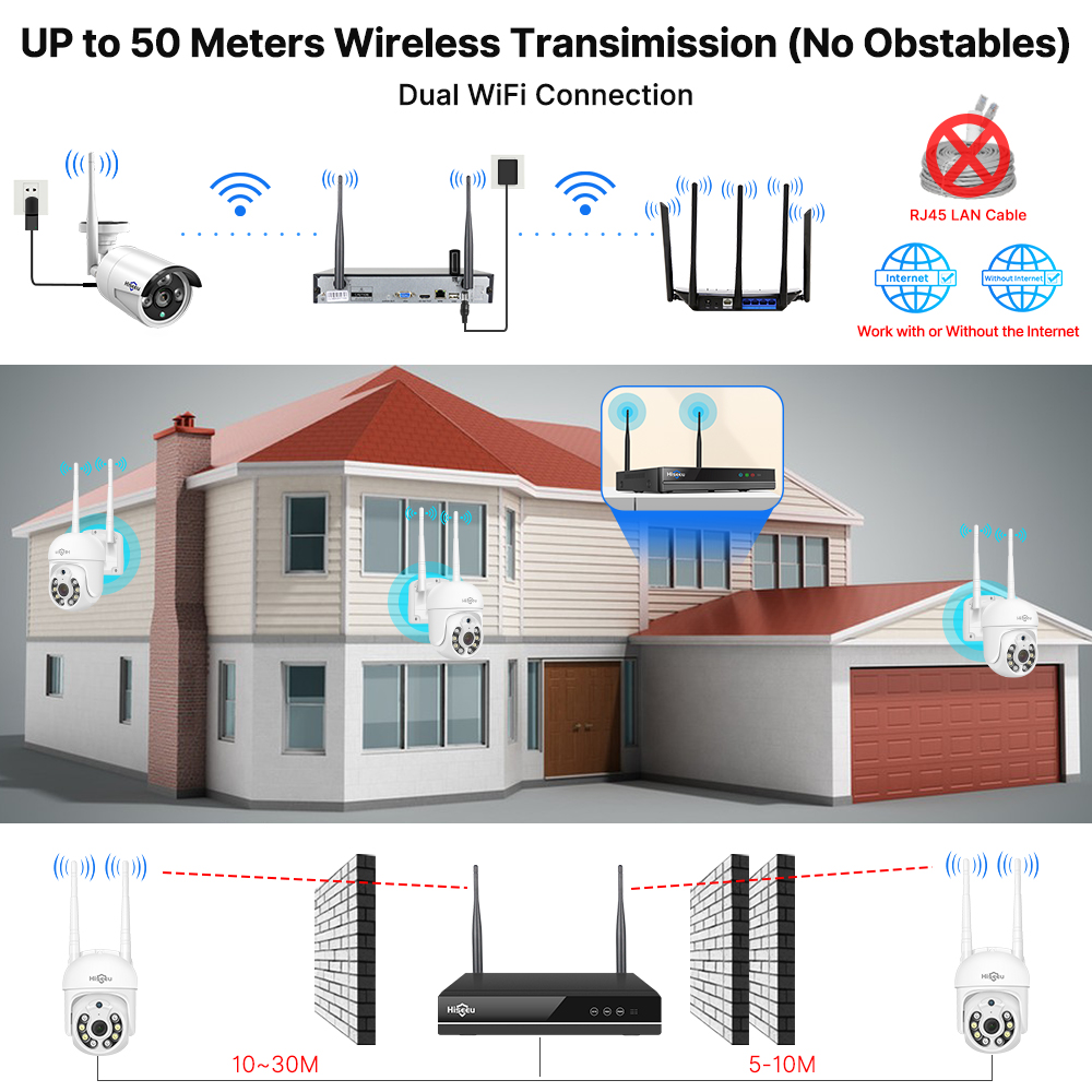 Комплект системы видеонаблюден – обзор и цена Home Security Wifi Camera
