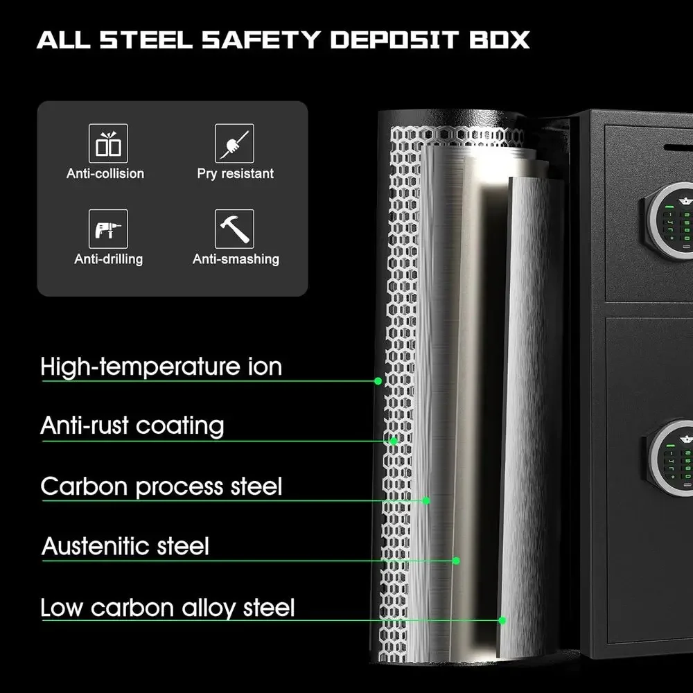 6,0 куб. футов. Водонепроницае – обзор и цена Home Security Keypad