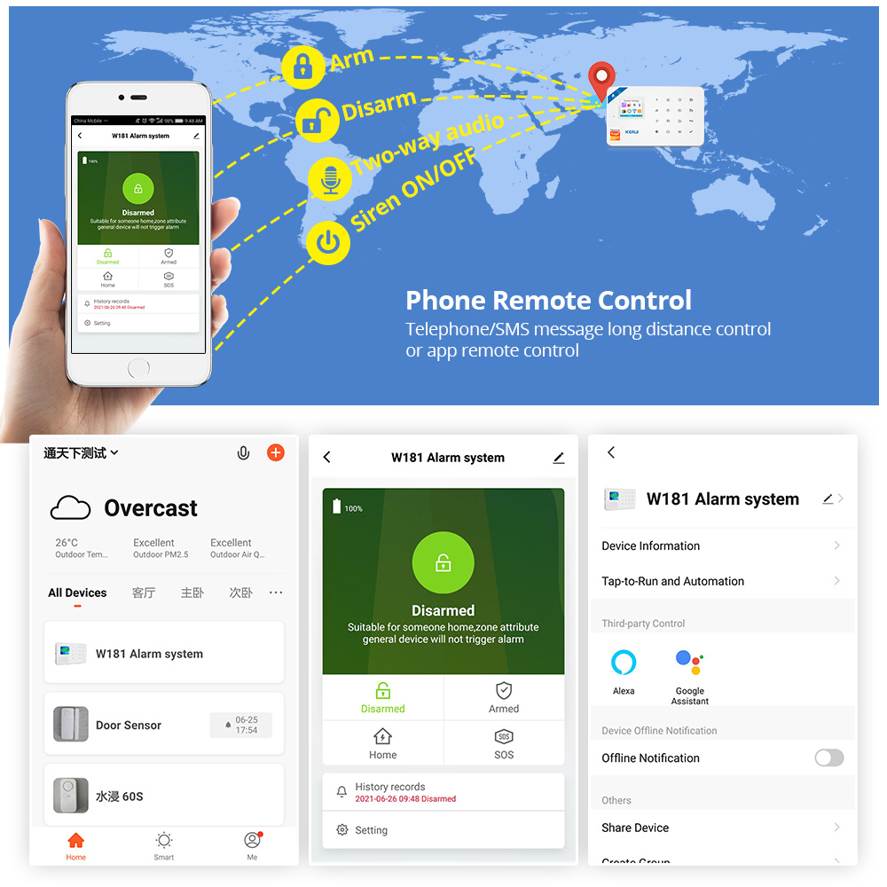 Комплект охранной сигнализации – обзор и цена Home Security System Installation
