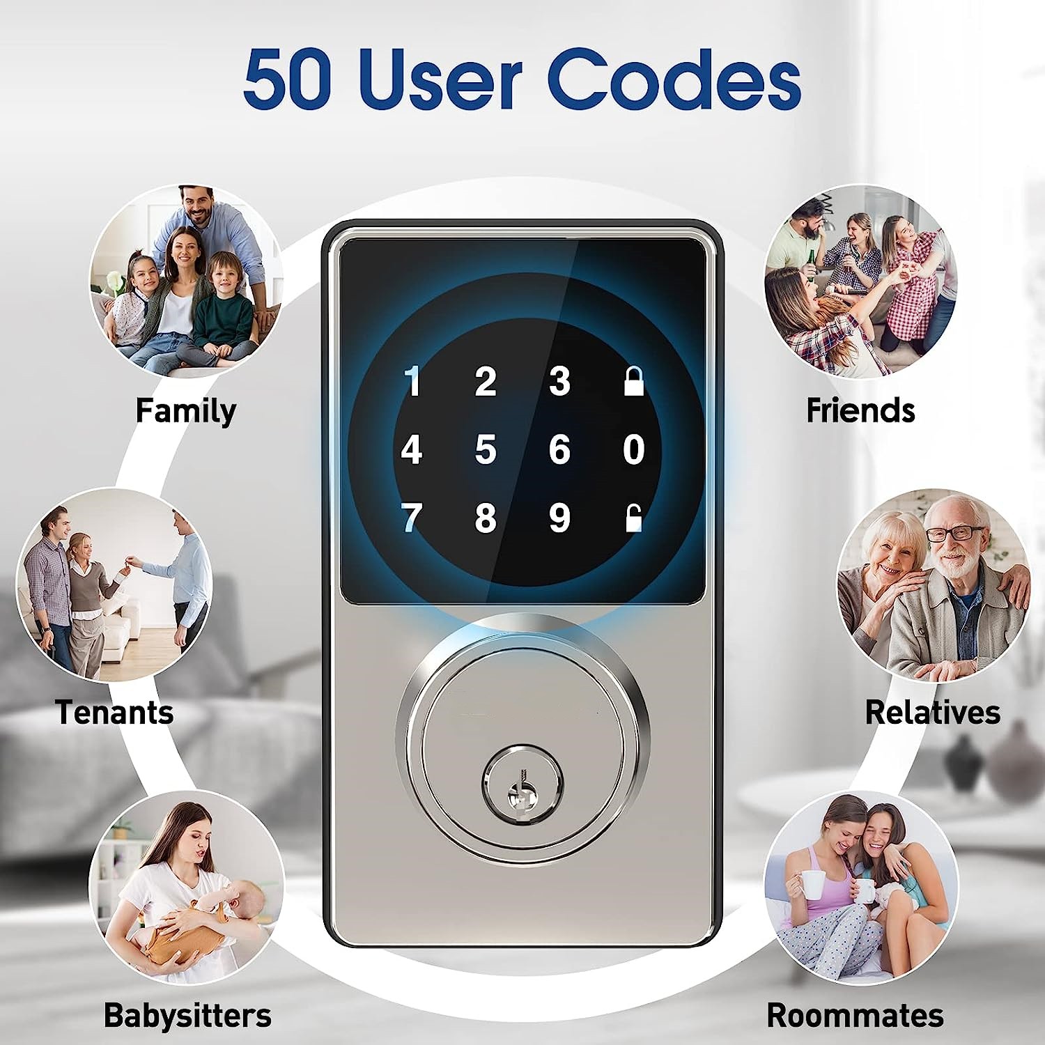 Умный замок с паролем, безключ – обзор и цена Home Security Keypad