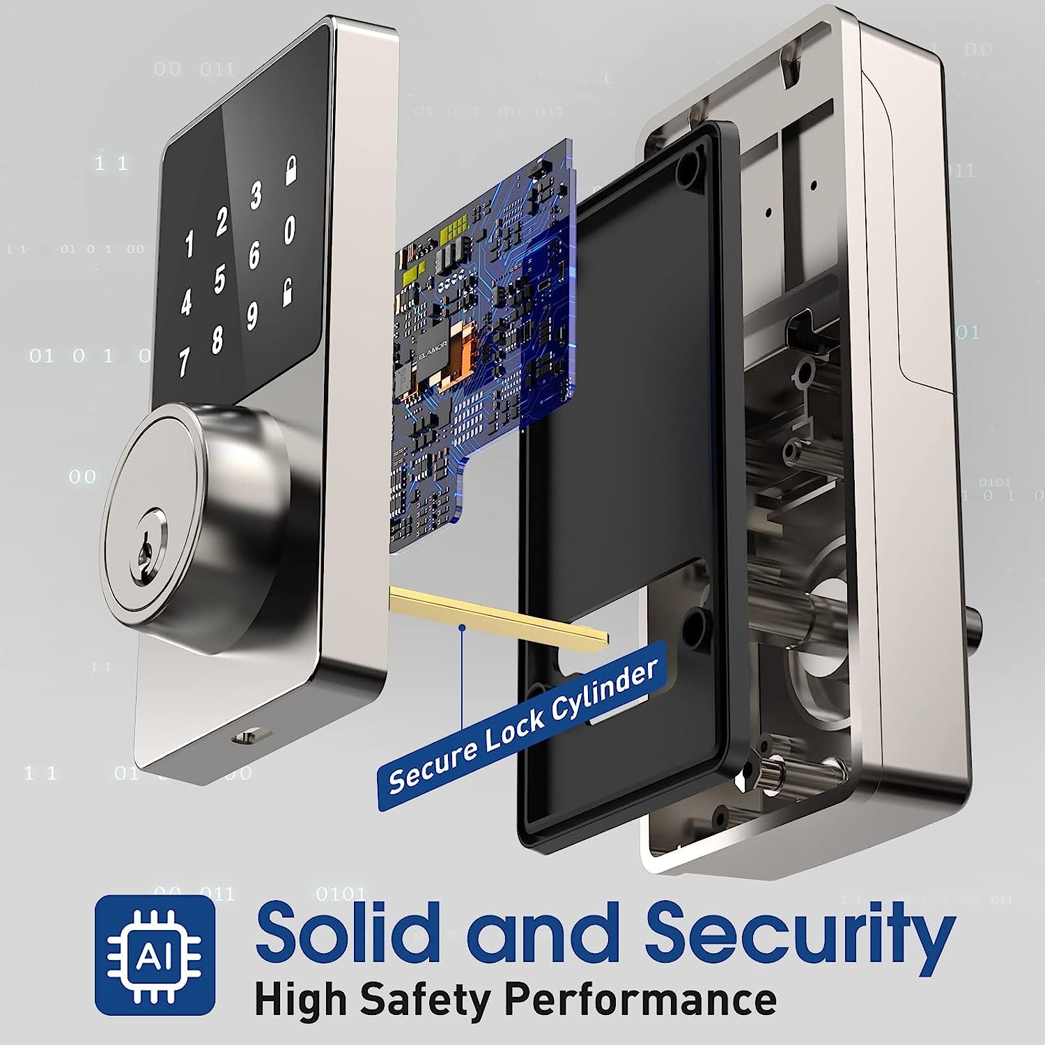 Умный замок с паролем, безключ – обзор и цена Home Security Keypad