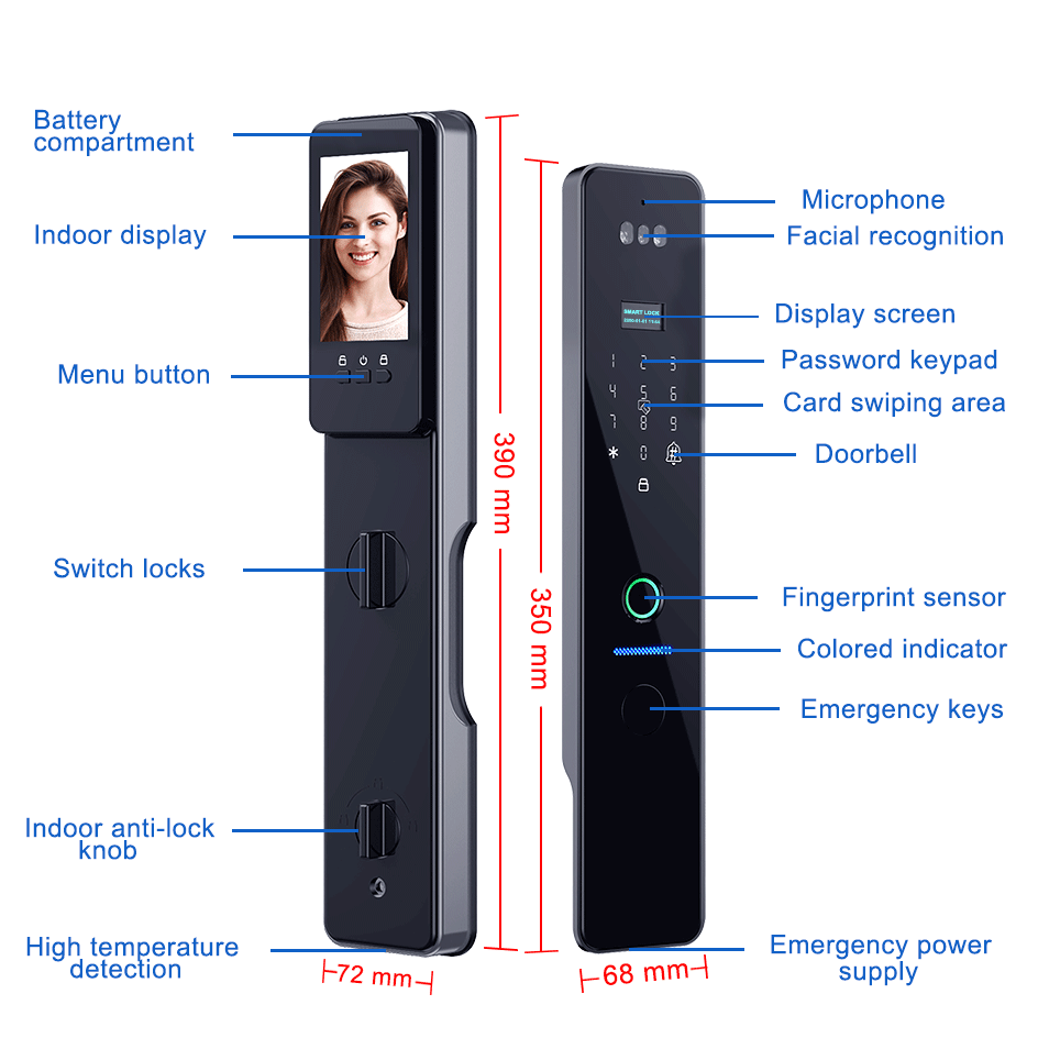 RAYKUBE R2 IP66 Водонепроницае – обзор и цена Peephole Camera Viewer