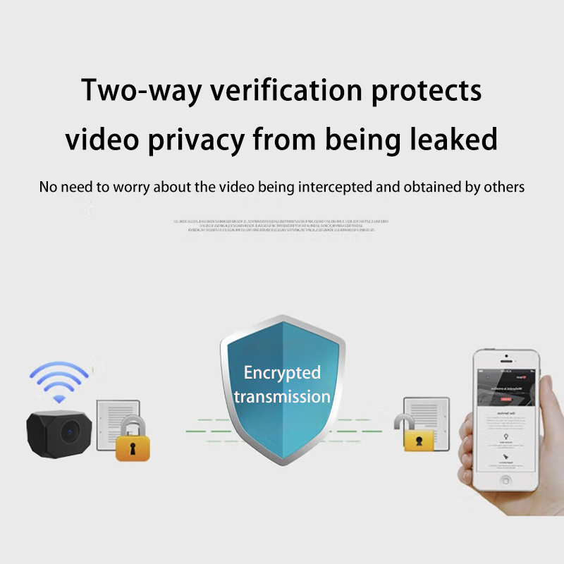 4K HD Wi-Fi камера безопасност – обзор и цена Home Security Lidar