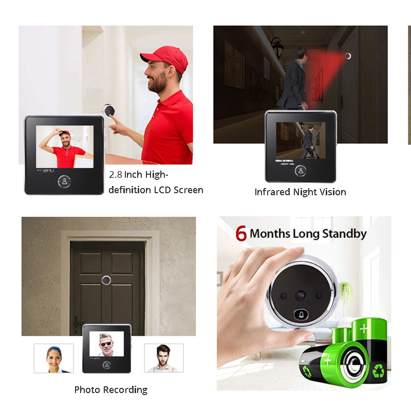 Электронный дверной глазок NAI – обзор и цена Peephole Camera Viewer