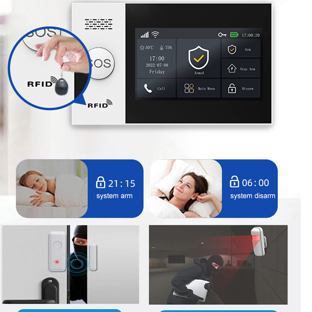 PGST 4G Tuya Умная домашняя си – обзор и цена Home Security System Installation