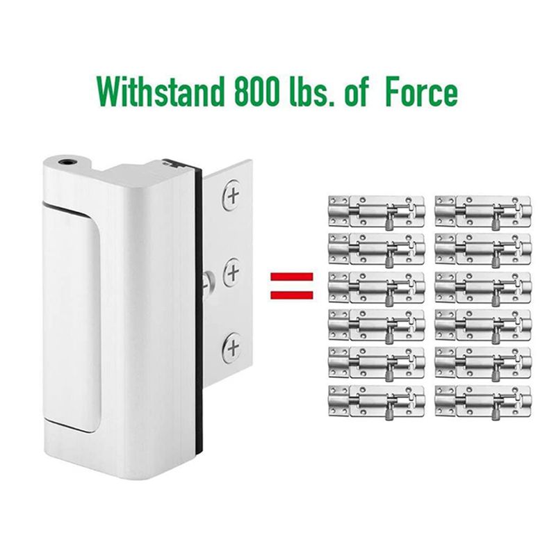 Надежные дверные замки для дом – обзор и цена Home Security Locks For Doors