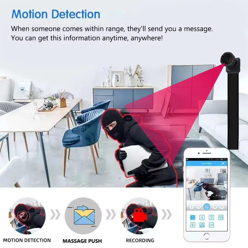 Улучшенная версия, мини-камера – обзор и цена Home Security Hidden Cameras